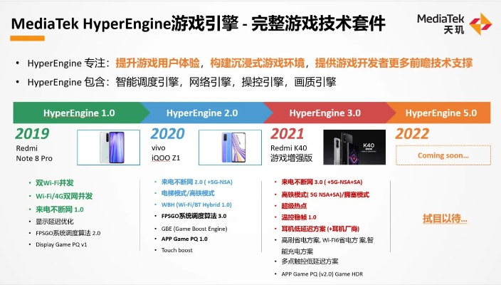 (project有手机版的吗)详细解析Project M手游配置需求：手机硬件要求和流畅性优化策略