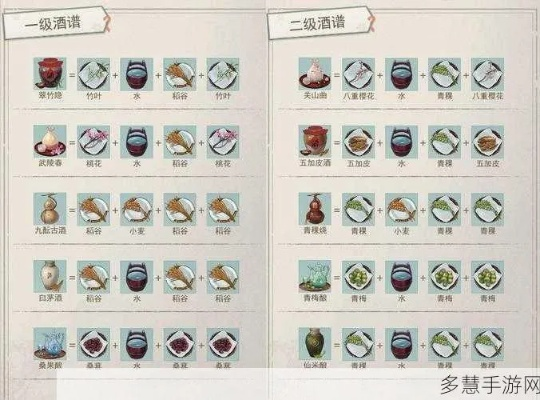 (江湖悠悠洒)揭开江湖悠悠酒谱全部配方，探寻传承文化的秘密