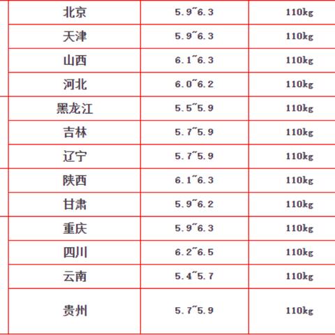 (明日之后租号交易平台)寻找合适的明日之后租号平台来体验游戏乐趣